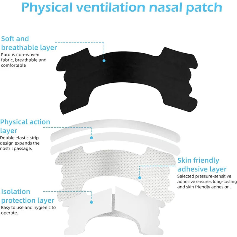 100/50/10Pcs Black Nose Strips Extra Strength Nasal Strips Better Sleeping Non-Invasive anti Snoring Strips Improve Sleeping Aid