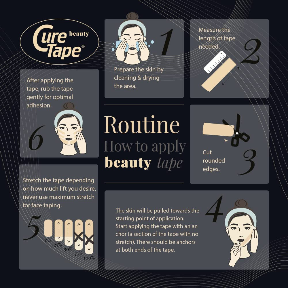 Curetape Cinta De Kinesiología Curetape Beauty | Cinta Antiarrugas | Lifting Para Tonificar, Reafirmar Y Tensar La Piel | Venda Piel Sensible | Suave En La Piel Y Resistente Al Agua | 5Cm X 5M