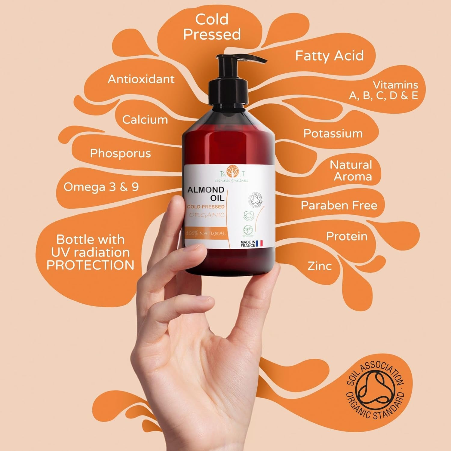 Aceite De Almendras, Organico, Prensado En Frio, Puro, Natural. Aceite Masaje Profesional, Aceite Cabello Y Pestañas, Hidratante Corporal Manos, Uñas, Antiedad, Estrias, Embarazo, 1000 Ml
